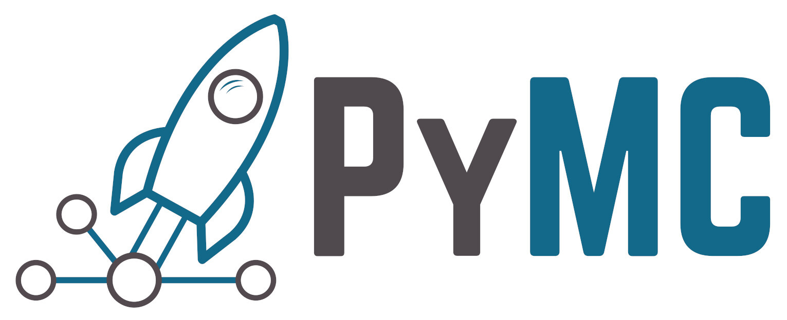 PyMC 8072 documentation - Home